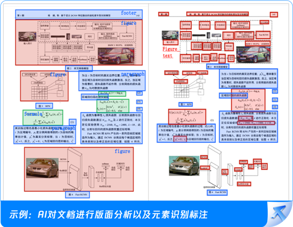 腾讯推出PDF识别神器：复杂文档解析准确率超98%(腾讯pdf阅读器)