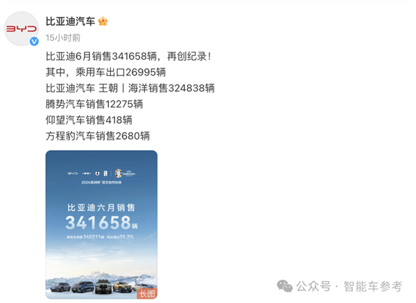 中国汽车1超2强格局：比亚迪无敌、理想复苏、华为狂干BBA(汽车占比亚迪多少)