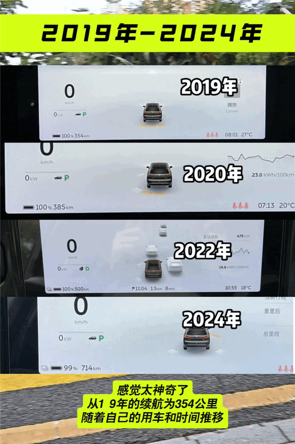 车主感慨蔚来真买对了：车辆续航从2019年到2024年翻了一倍(蔚来新车续航)