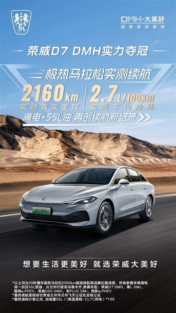 同台竞技比亚迪秦L、本田雅阁PHEV：荣威D7DMH续航2160km夺第一(比亚迪秦混动价格荣威ei6 max)