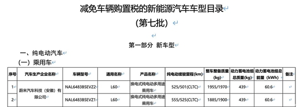 提供501、525、555km可选！蔚来乐道L60续航信息曝光(蔚来 乐视汽车)