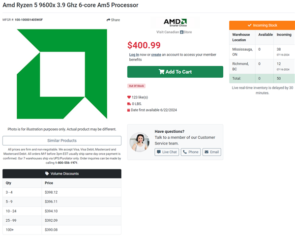 没涨价！AMD锐龙9600X/9700X价格泄露：备货充足就等开卖(amd12-9700p)