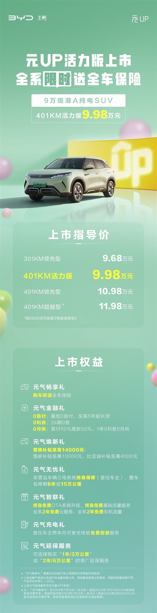 9.98万起比亚迪元UP新车上市：多花3000买100公里续航(比亚迪元 2020)