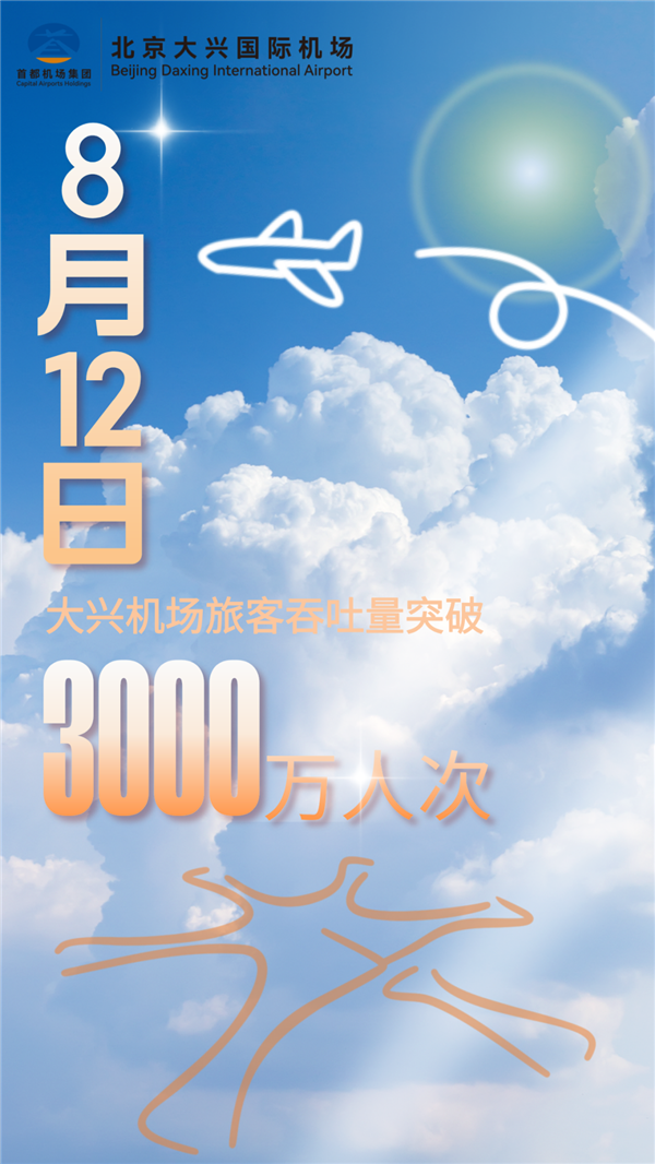 提前60天：北京大兴机场今年旅客吞吐量突破3000万人次(北京大兴机场设计旅客吞吐量)