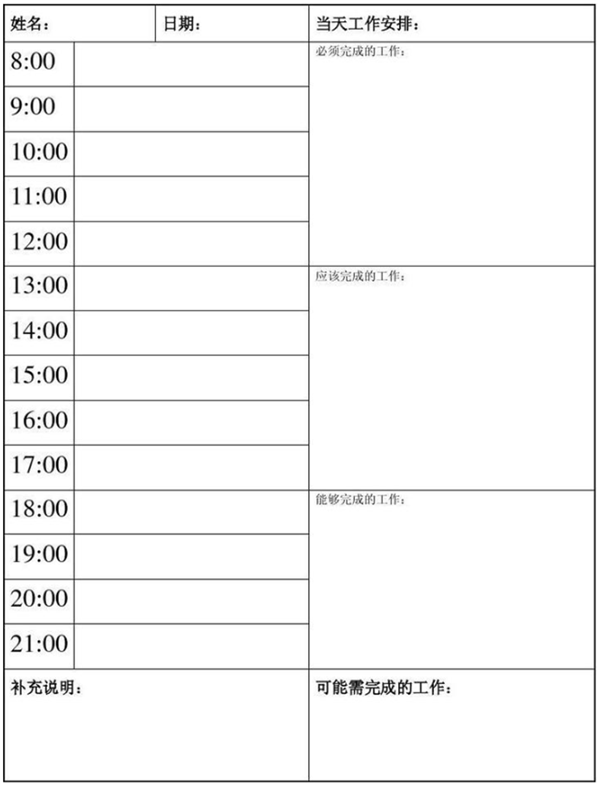 到底有多少人忙着在互联网上重启人生？